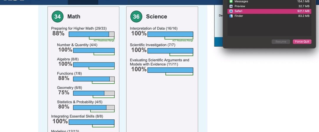 From 23 to 35: A 12-Point ACT Score Improvement Case Study